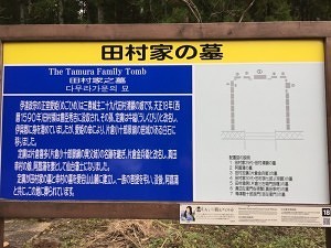 田村家の墓の配置図